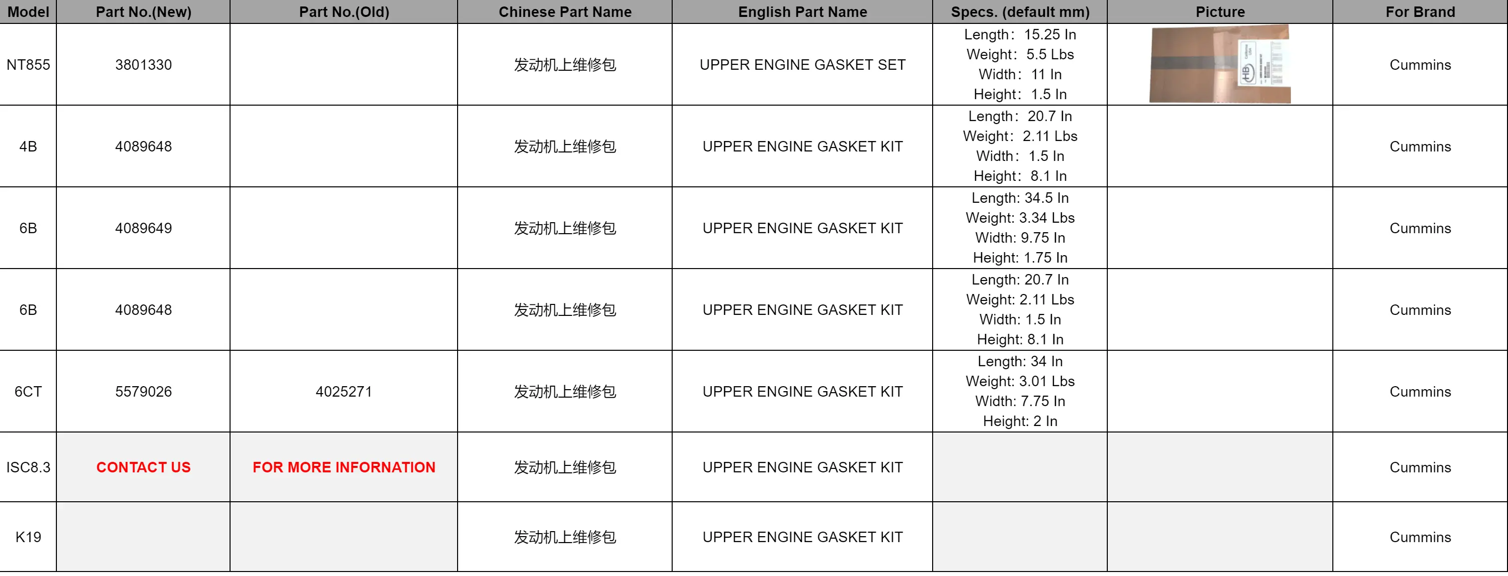 发动机上维修包 Upper Engine Gasket-1
