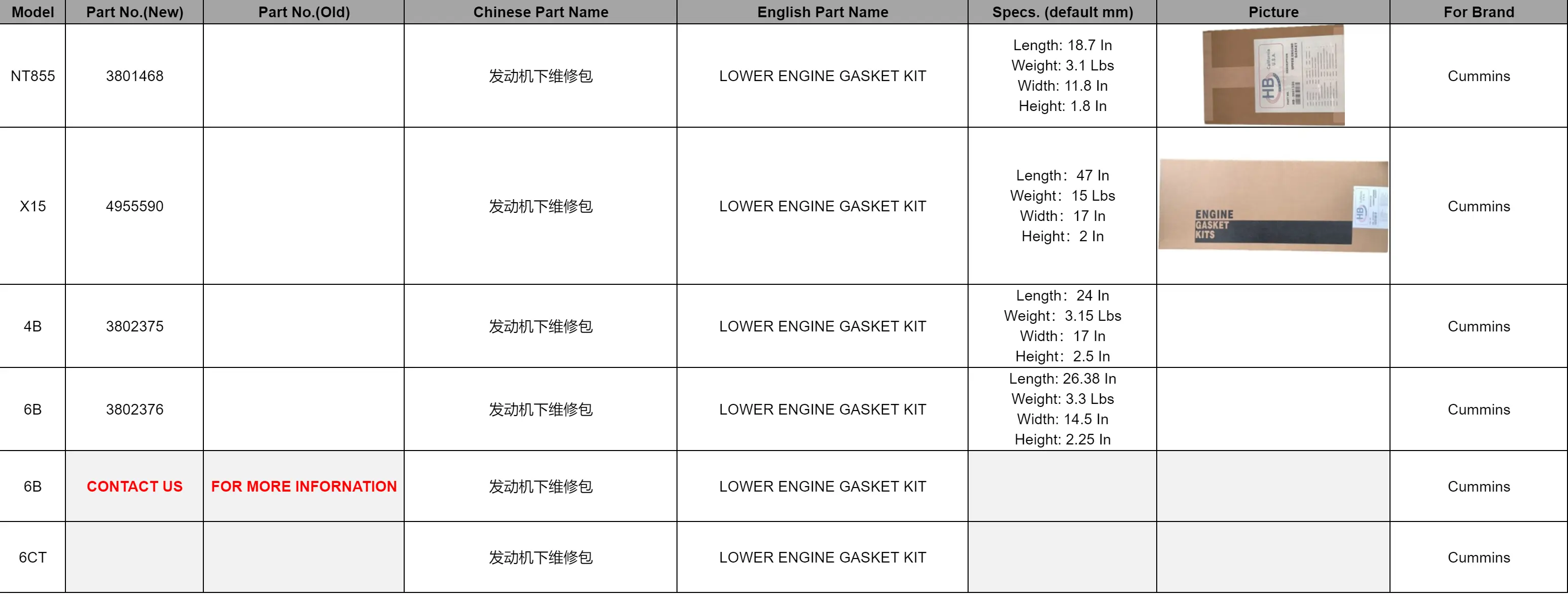 发动机下维修包 Lower Engine Gasket-1