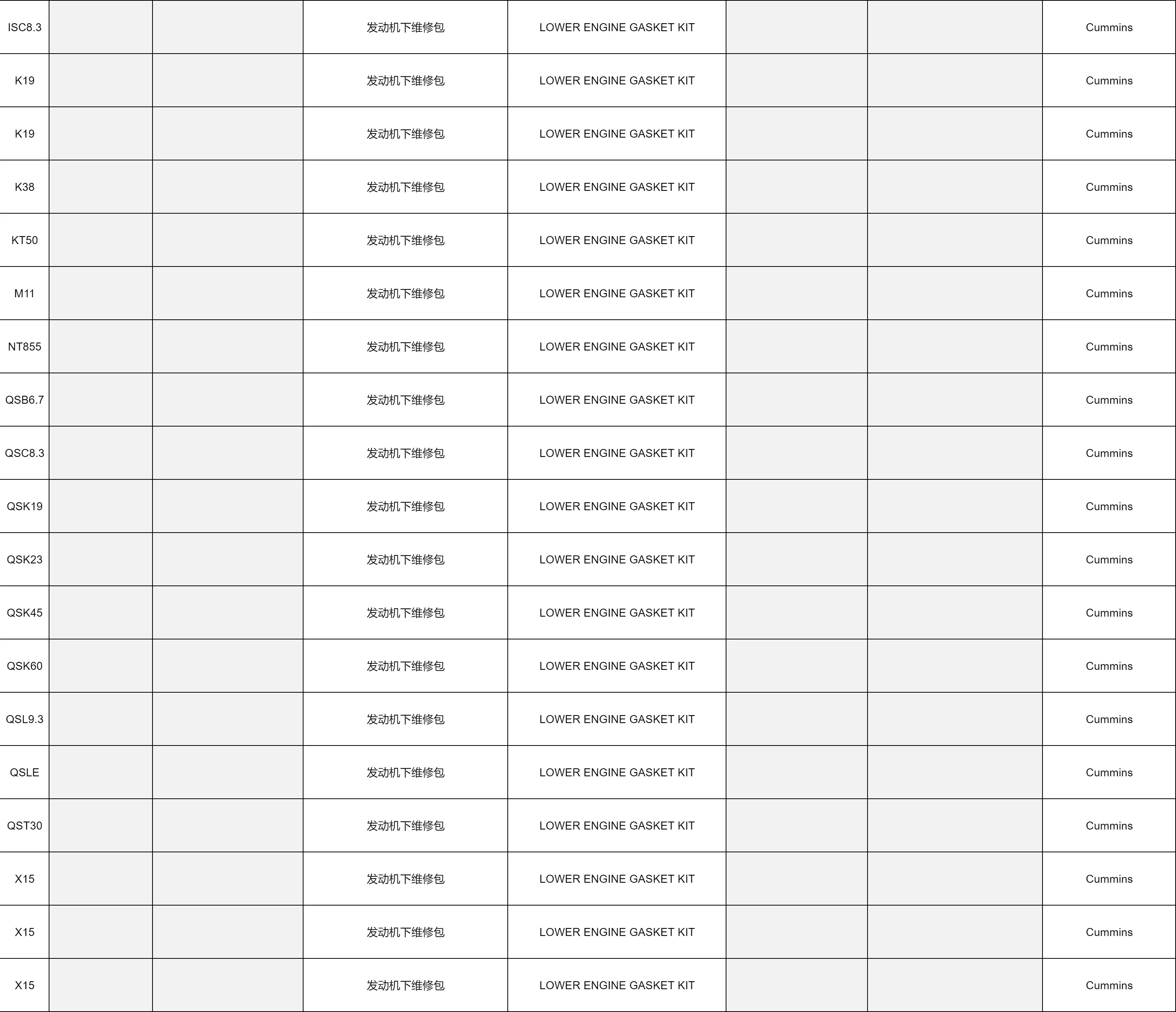 发动机下维修包 Lower Engine Gasket-2