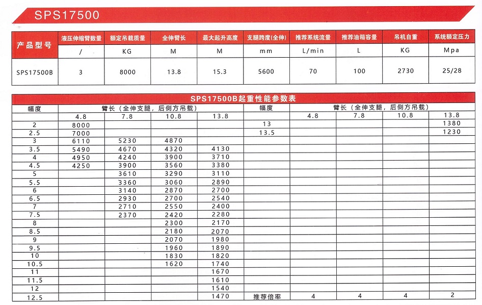 7、8吨参数表.jpg