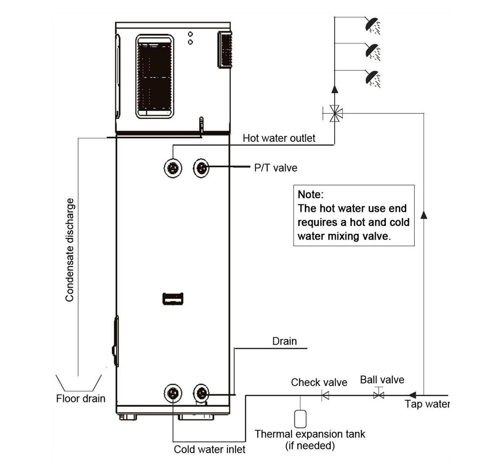 Domestic All-In-One Heat Pump 38A