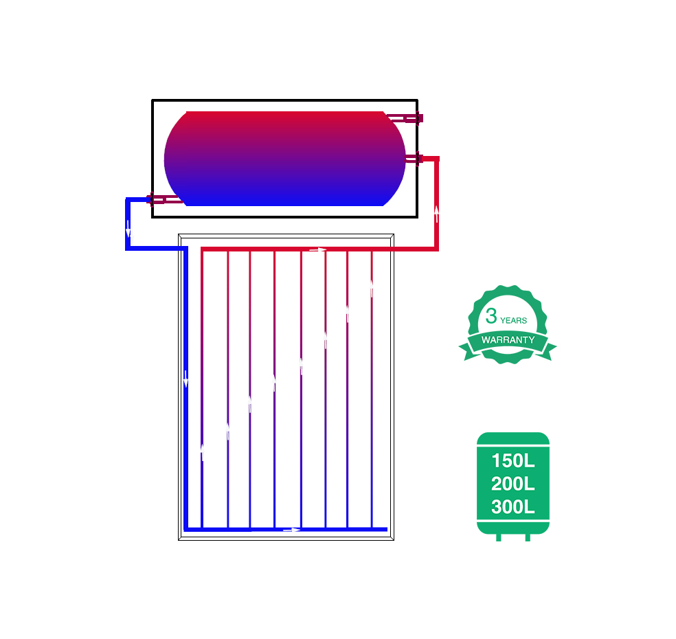 Open-Loop Thermosiphon Solar Water Heater