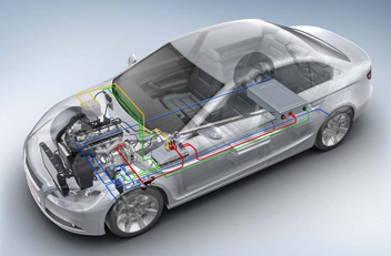 Automotive electronics industry