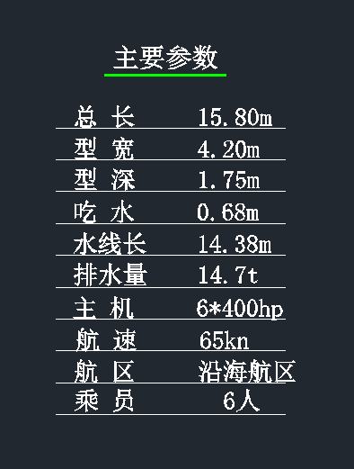 15.8米水警公务执法艇