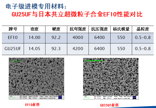 日本共立硬質(zhì)合金