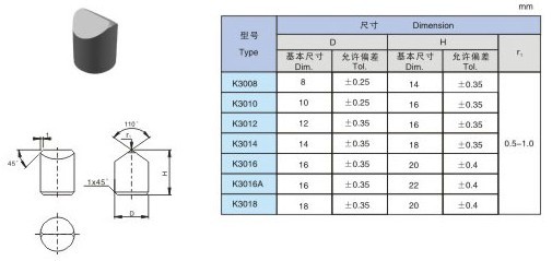 硬質(zhì)合金地質(zhì)材料-K30用于鑲制一字型十字型硬質(zhì)合金釬頭