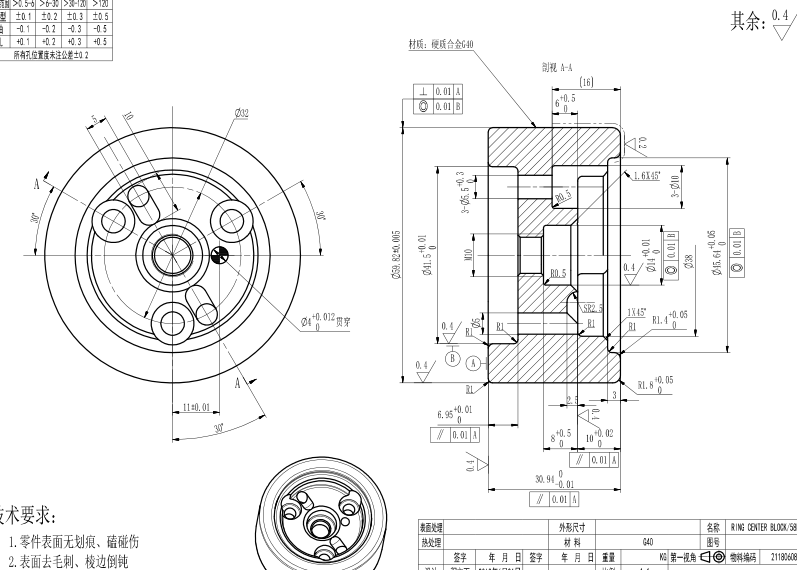 硬質(zhì)合金模具輪