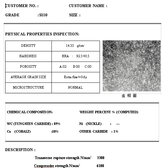 硬质合金材质报告