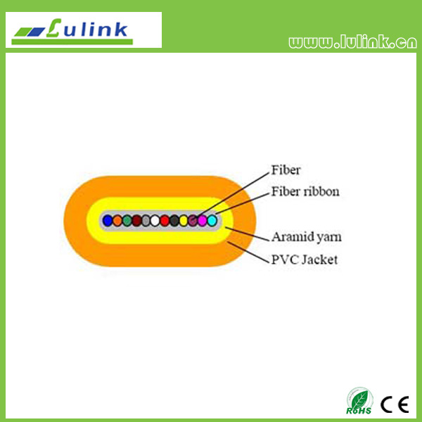 Flat Fiber Ribbon Cable