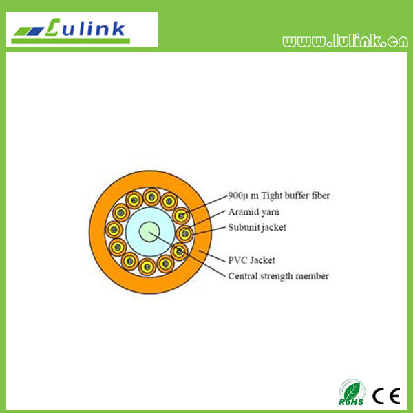 Multi Purpose Break-out Cable