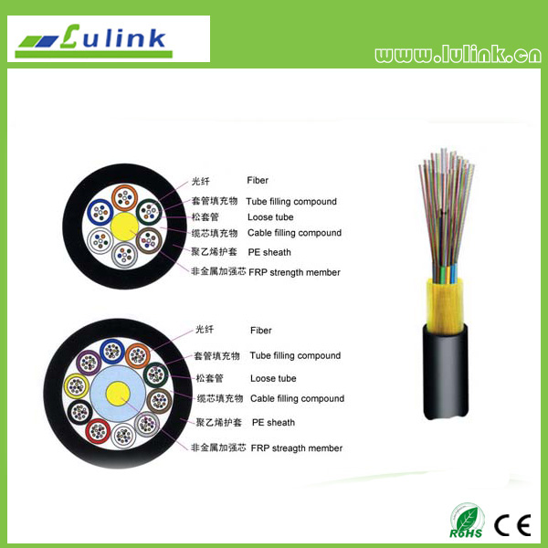 GYFTY Outdoor Optical Cable