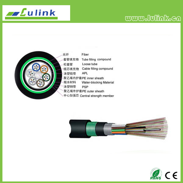 GYTA53 Outdoor Optical Cable