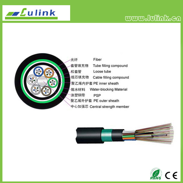 GYTY53 Outdoor Optical Cable