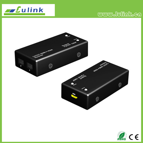 HDMI Converters