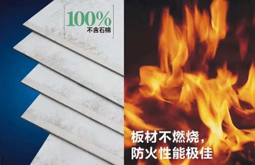 硅酸鈣板/水泥纖維板