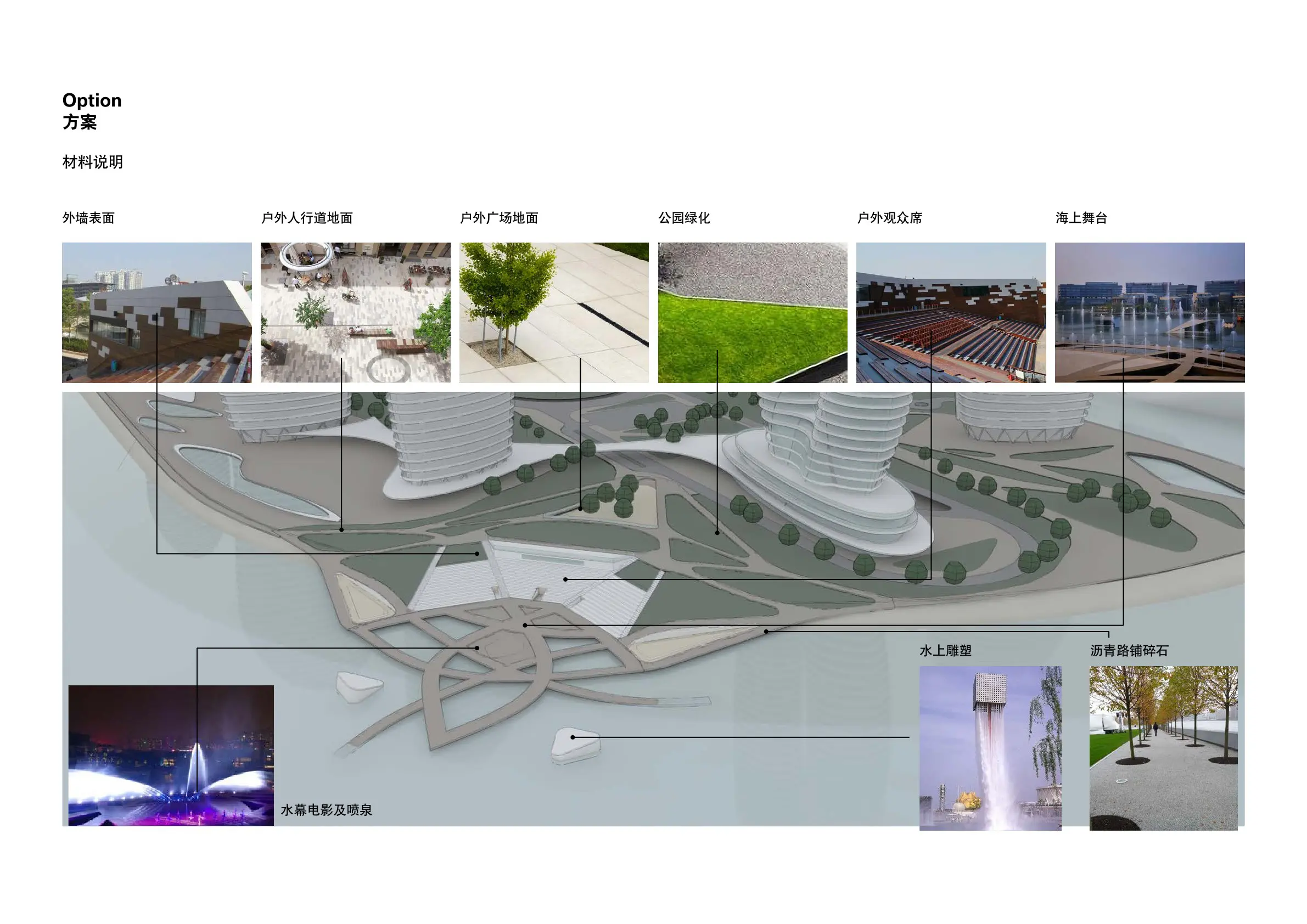 OVERALL AESTHETIC MATERIAL ARCHITECTURE